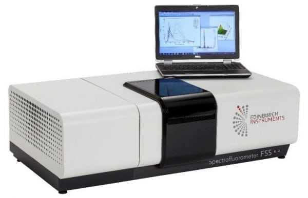 FS5 Spectrofluorometer | Fluorescence Intensity | Quenching of Fluorescence