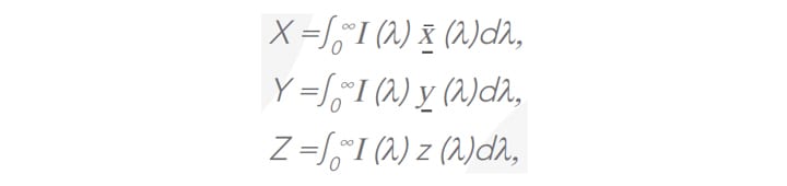 Chromaticity Coordinates