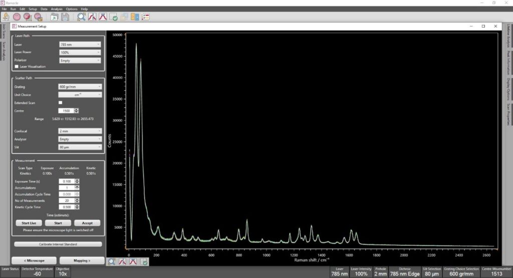 Example of signal and instrument status during measurement 