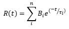 Equation used in Photocatalysis research