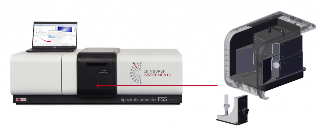 FS5 Spectrofluorometer equipped with the SC-30 Integrating Sphere.