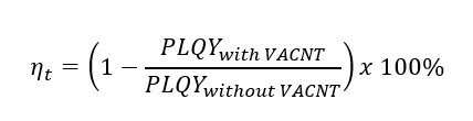 VACNT Equation