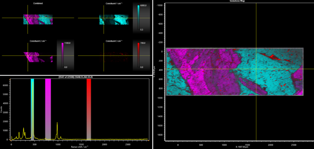 Ramacle® constituent analysis of a gemstone sample.