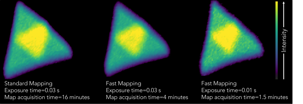 Raman intensity maps comparison | Raman Imaging