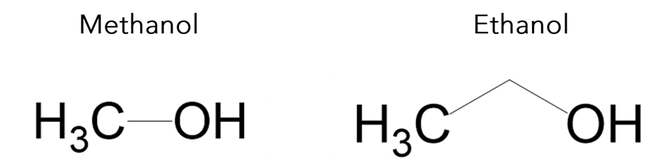 Structures of methanol and ethanol. Food analysis can distinguish between the two in food samples. 