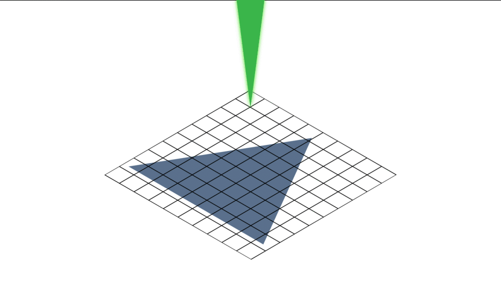 fast mapping
