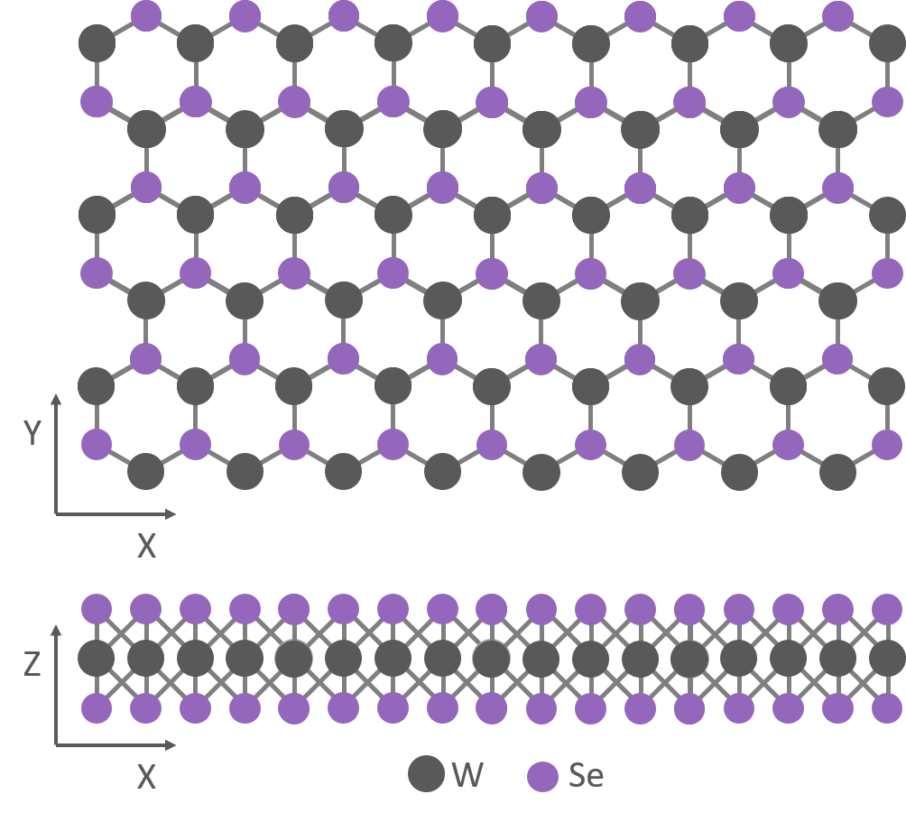 WSe2 crystal structure