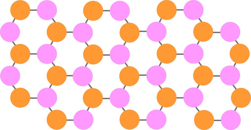 MoS2 structure 