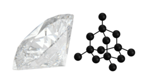 Diamond as a gemstone and 3D tetrahedral network of carbon