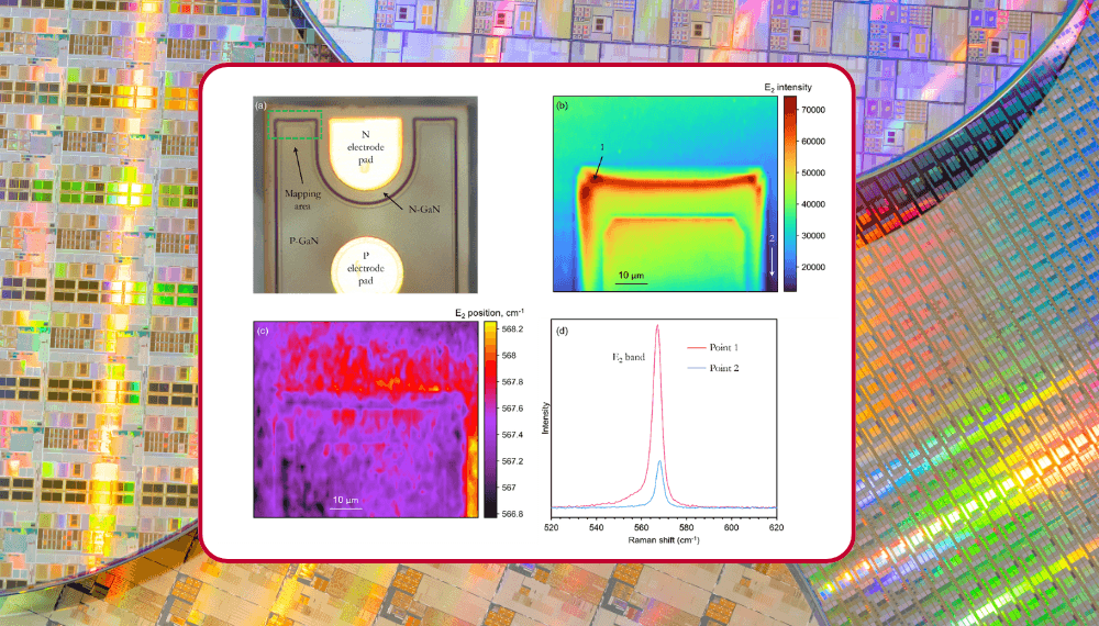 Map of the Month – GaN Strain Imaging