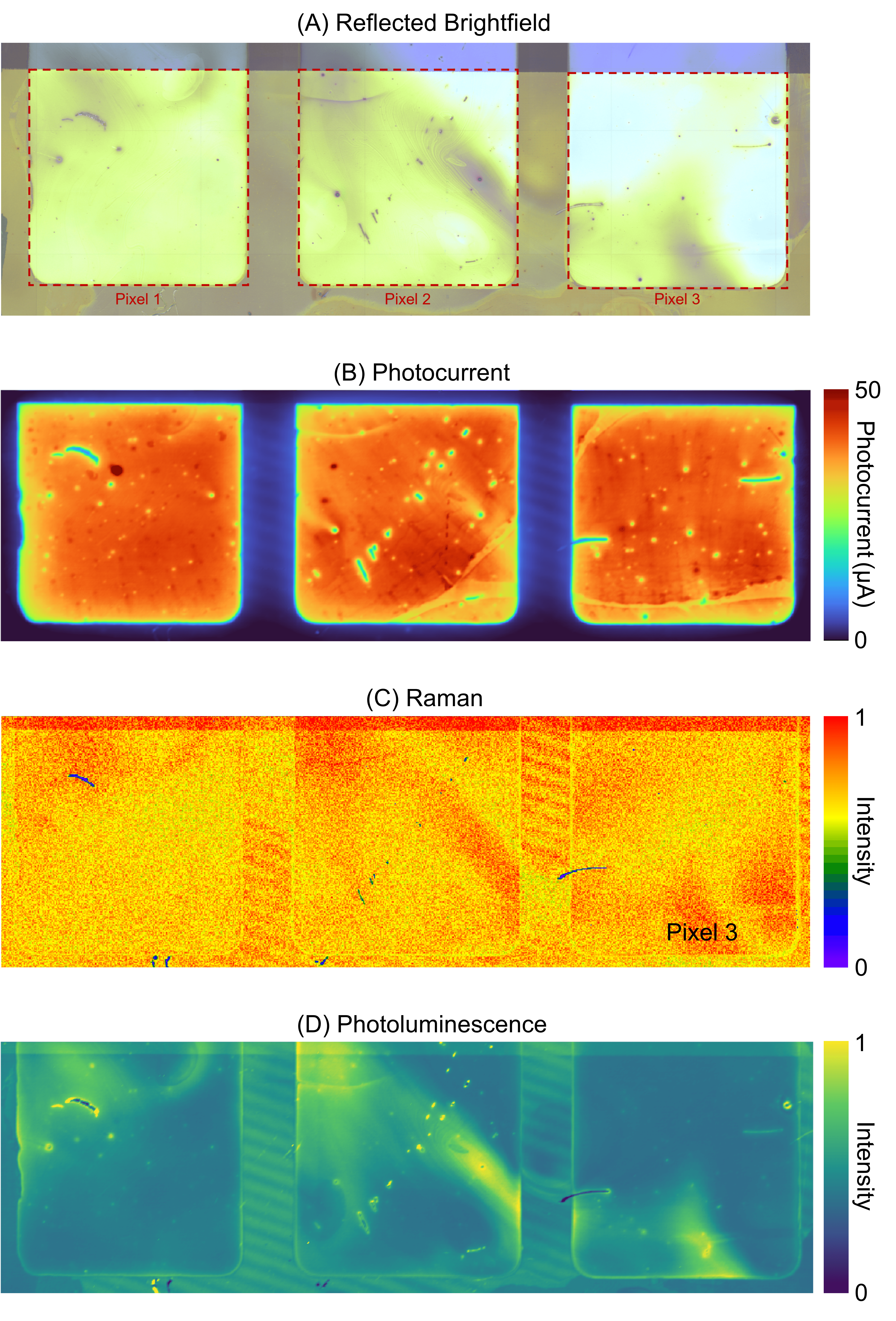 Map of the Month – Photocurrent Imaging