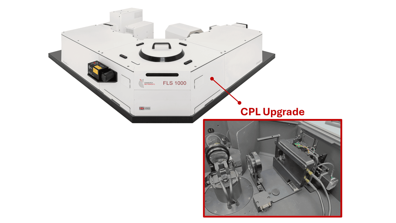 Edinburgh Instruments FLS1000 Photoluminescence Spectrometer. CPL upgrade for FLS1000 shown in inset photo.