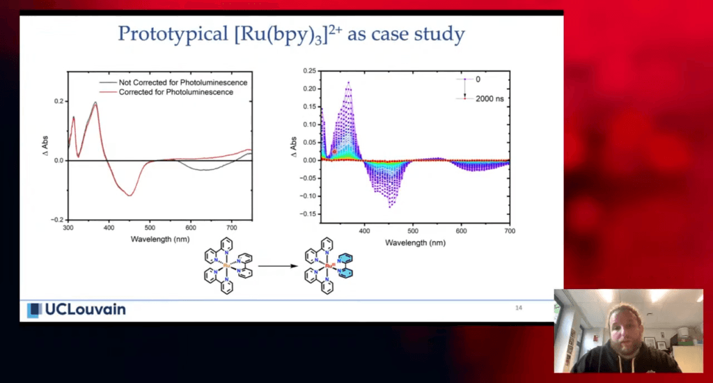Photoredox Catalysis Webinar Featured Image