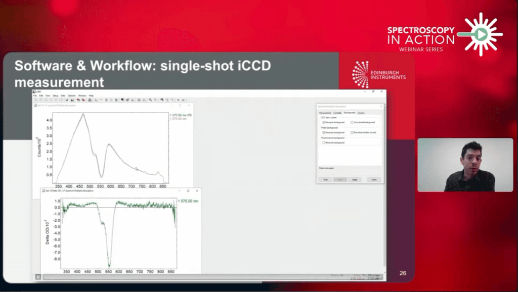 Transient Absorption Spectroscopy Webinar Featured Image