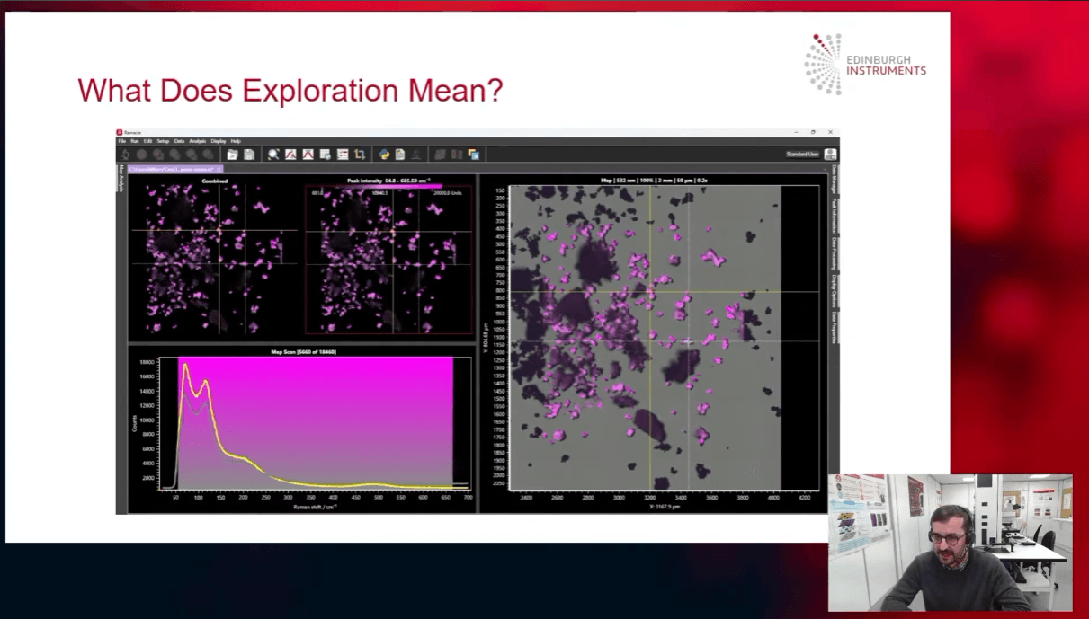 Automating Raman Microscopy Analysis with Chemometrics