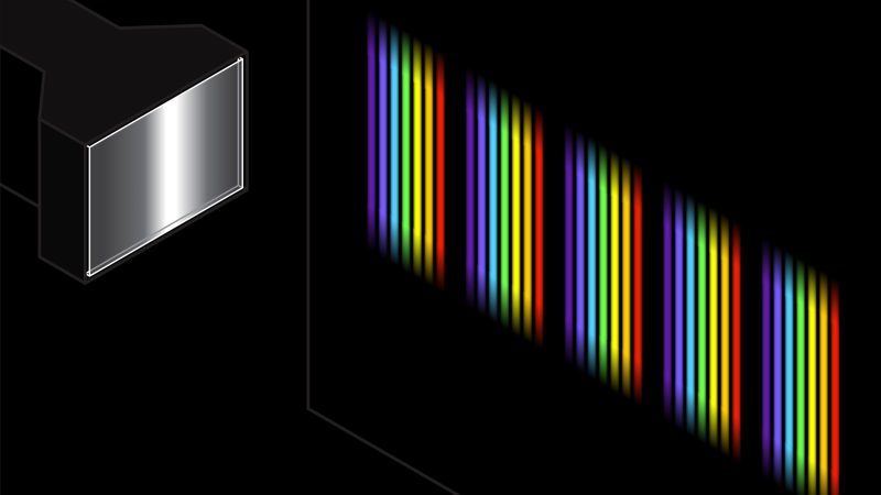 A diffraction grating splitting white light into a series of spectra.